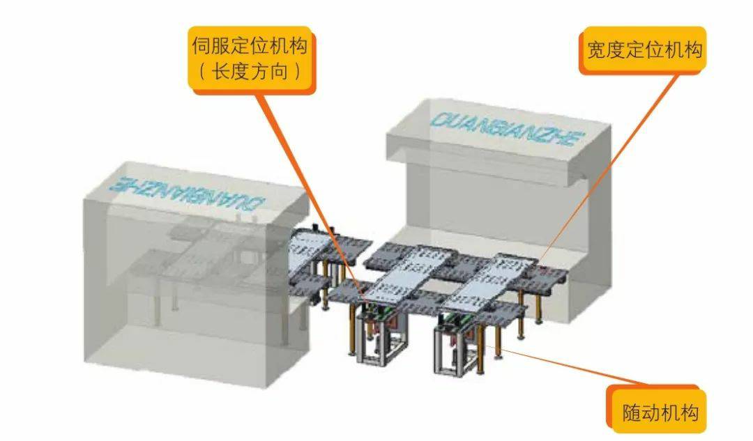 钣金加工产品在自动化及电梯行业中的应用 -IM·官方版网站登录入口-IM(中国) 钣金加工产品在自动化及电梯行业中的应用 -IM·官方版网站登录入口-IM(中国)