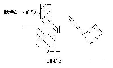 钣金加工中数控折弯加工零件范围及加工精度参数的详细解答-IM·官方版网站登录入口-IM(中国) 钣金加工中数控折弯加工零件范围及加工精度参数的详细解答-IM·官方版网站登录入口-IM(中国)