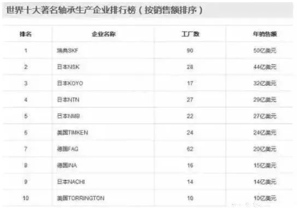 涉及钣金加工行业、全球领先的高客户设备-IM·官方版网站登录入口-IM(中国) 涉及钣金加工行业、全球领先的高客户设备-IM·官方版网站登录入口-IM(中国)