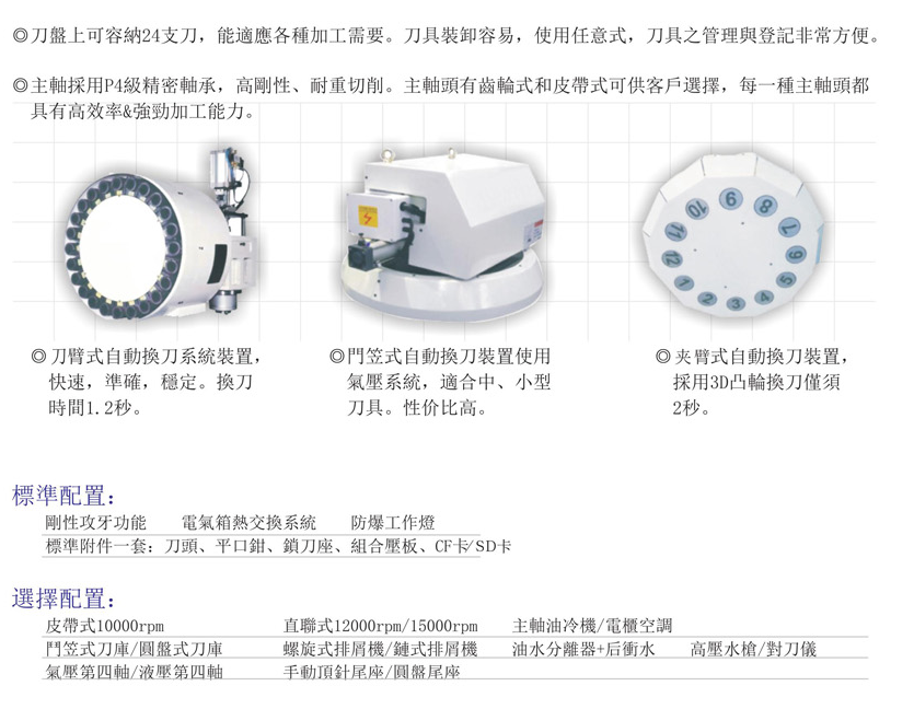 CNC-LM2016-IM·官方版网站登录入口-IM(中国) CNC-LM2016-IM·官方版网站登录入口-IM(中国)